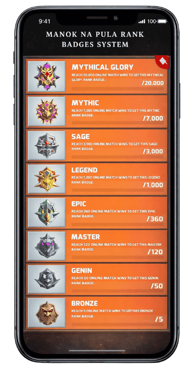 Manok Na Pula rank badges system showing Bronze, Genin, Epic, Master, Legend, Mythic and Mythical Glory ranks