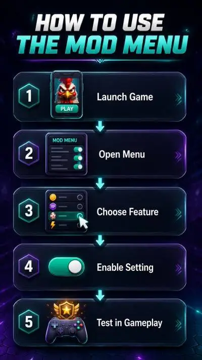 How to use the Manok Na Pula Mod Menu in five steps