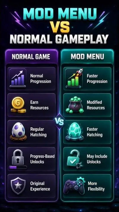 Manok Na Pula Mod Menu vs normal gameplay comparison