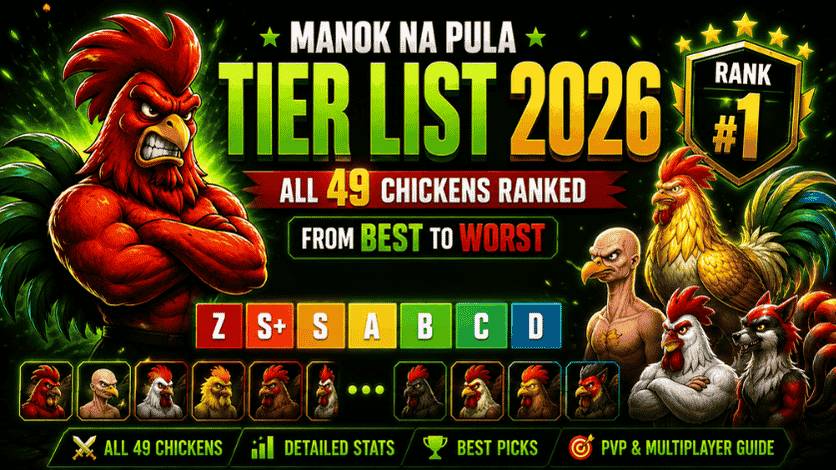 Manok Na Pula Tier List 2026 – All 49 Chickens Ranked From Best to Worst 4 Manok Na Pula Tier List 2026 ranking all 49 chickens from best to worst